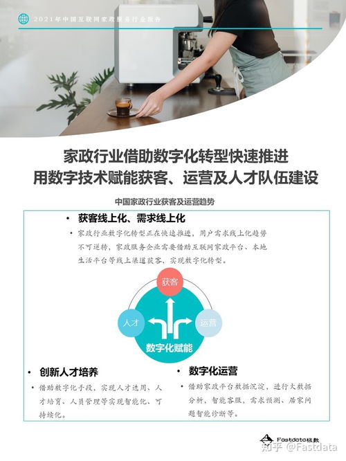 2021年中國互聯網家政行業(yè)洞察 服務升級與市場重塑